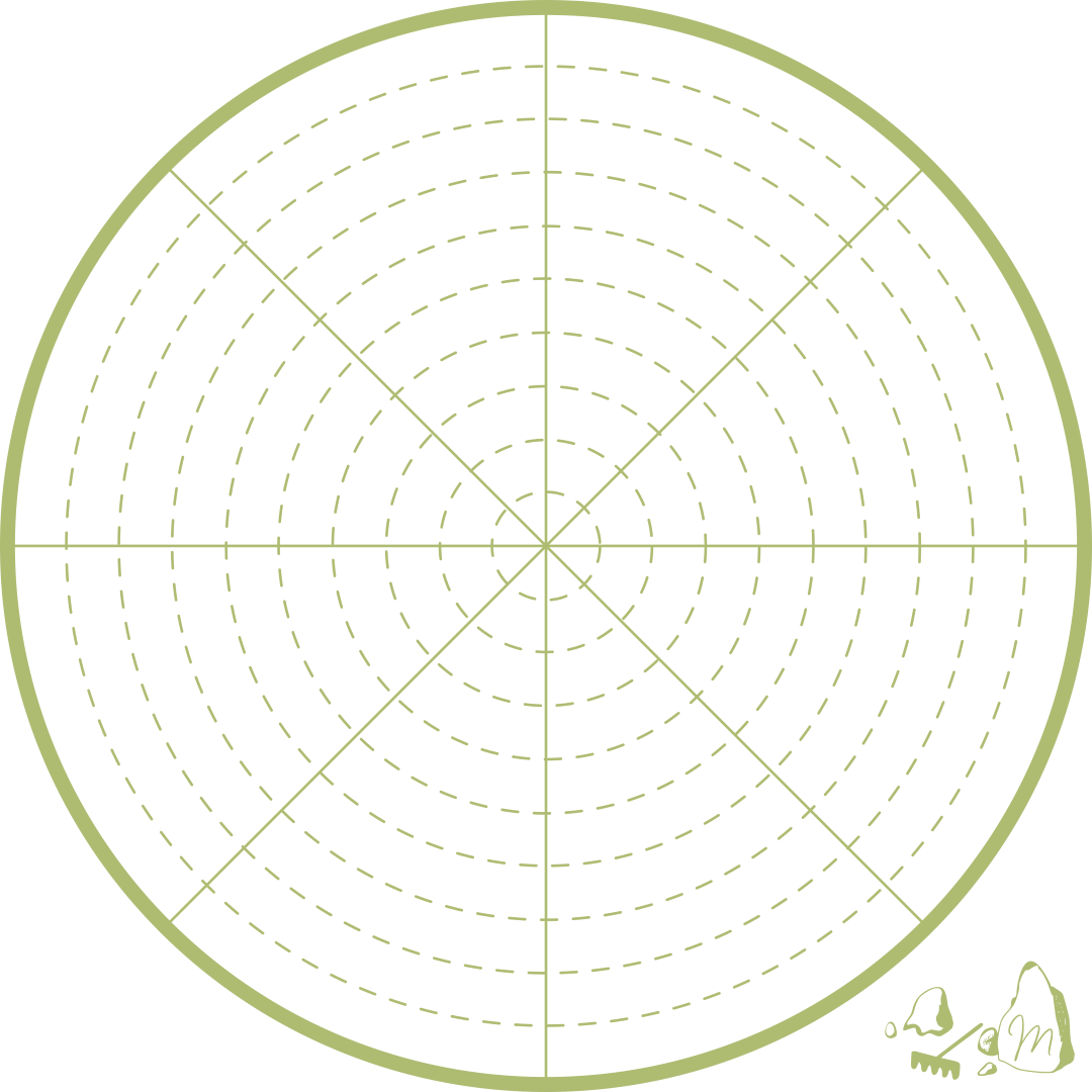 Wheel of life